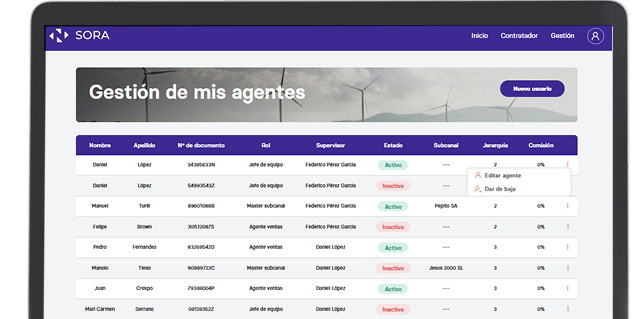 Imagen Vista general de tu equipo